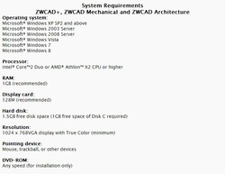 ZWCAD Software CAD Alternativa ao Autocad da Autodesk